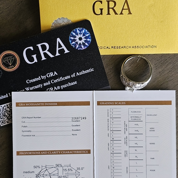 1 CT Moissanite Set In 14k White Gold Filled Band - Picture 5 of 9